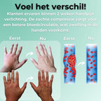 Pain Relief Compression Gloves