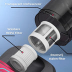 SleepPure - UV Matras Stofzuiger