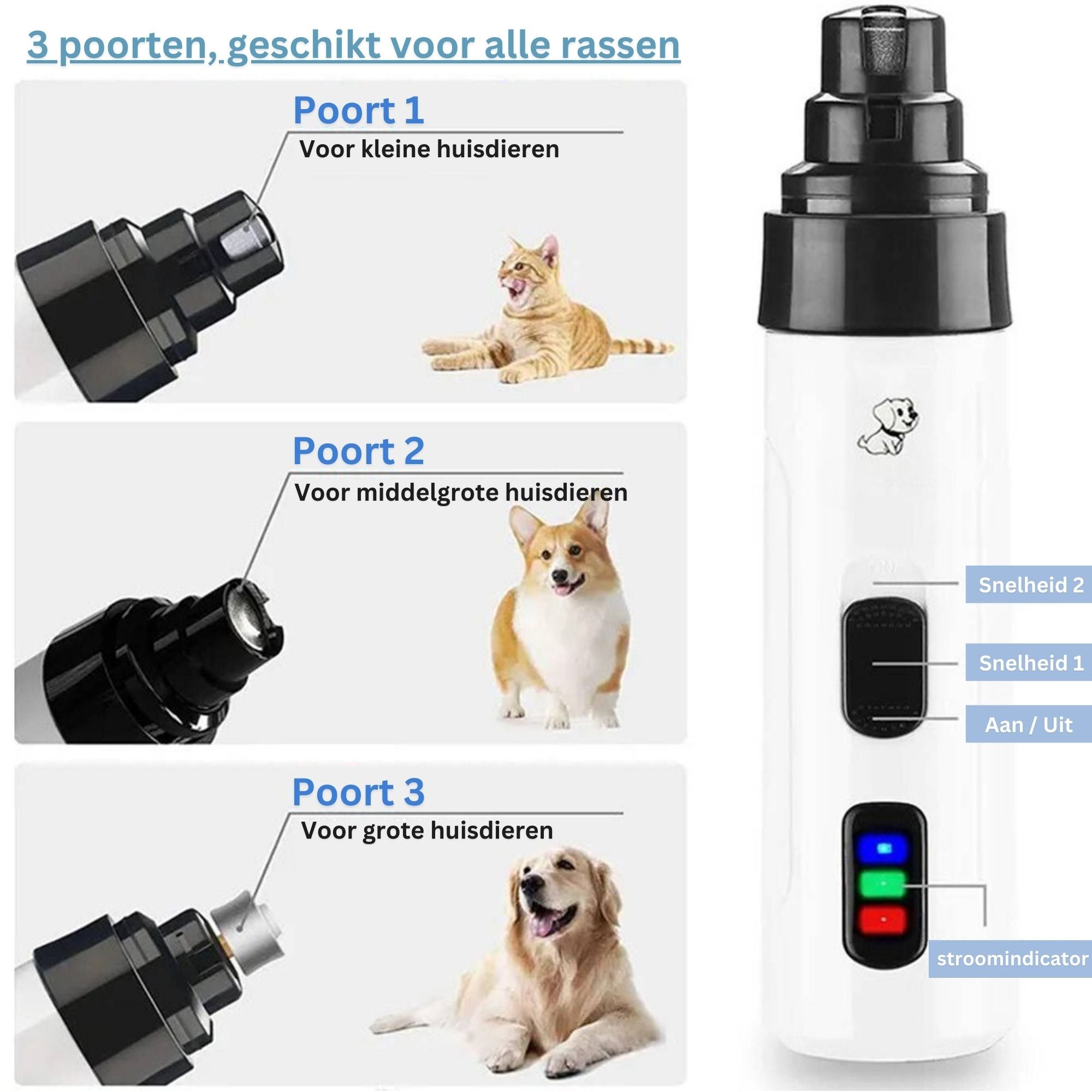 VijlCarePro - Dieren NagelVijl